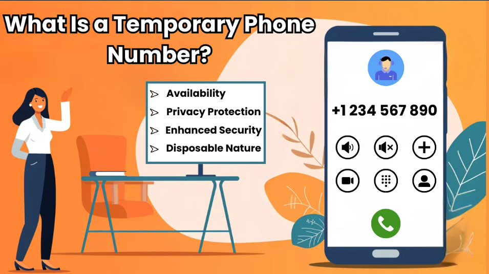 Receive SMS Online: A Convenient and Secure Solution for Verification