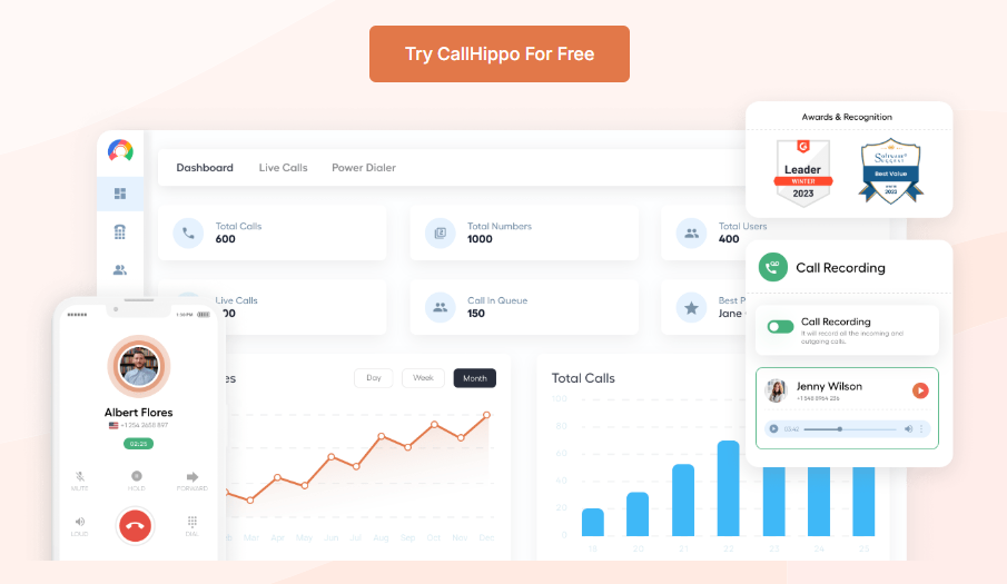 Why is a Verified phone number Important for Online Account Security?