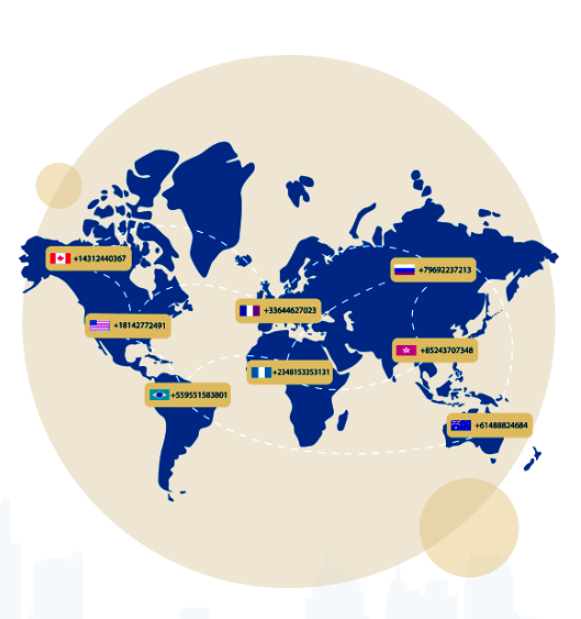 Fake Phone Number Generator: Why It's Essential and How to Use It Effectively