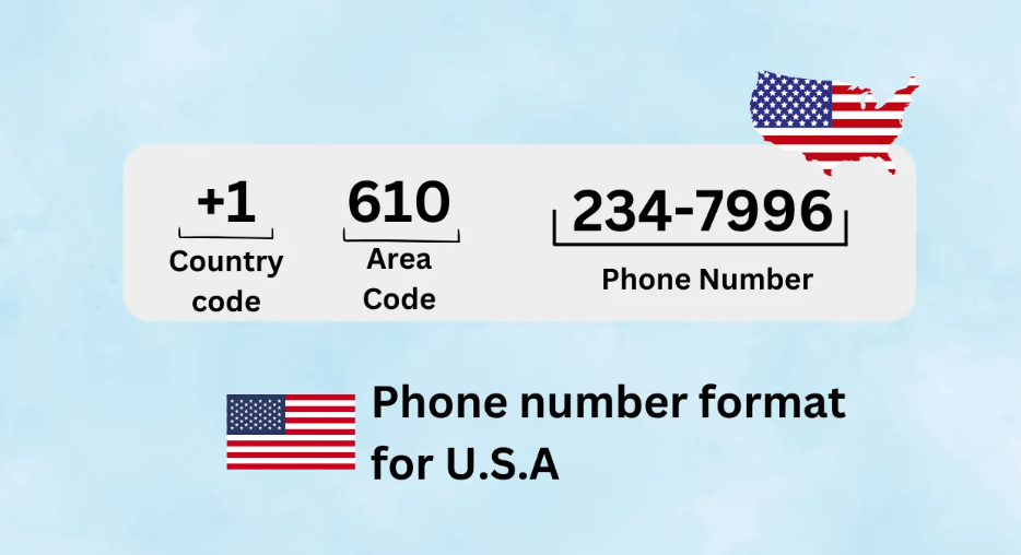 Why is the United States Number Important?