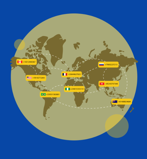 Phone Us Number: Easy Contact With Us