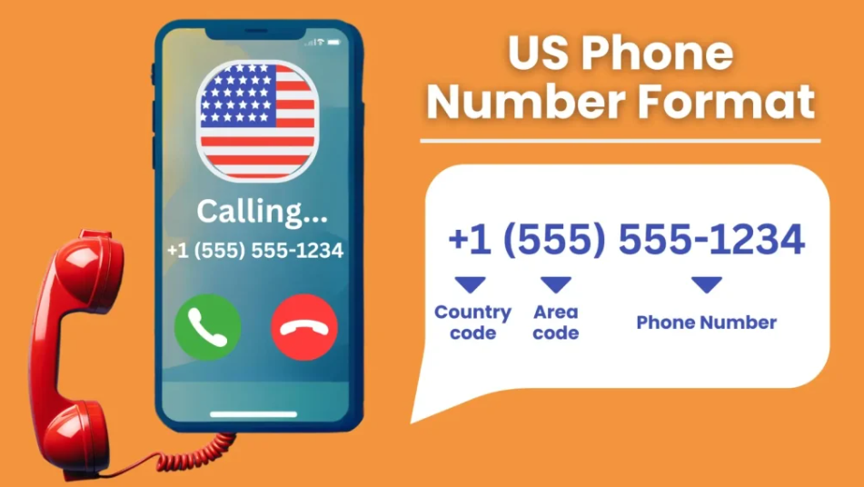 Ultimate Guide to Finding and Using a USA Phone Number (US Phone Number)