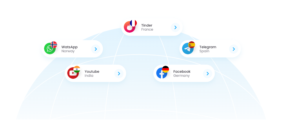 Get SMS Online: A Convenient Way to Protect Your Privacy