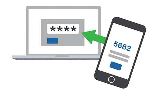 Temporary Number: The Benefits and Necessity in Today’s Digital World